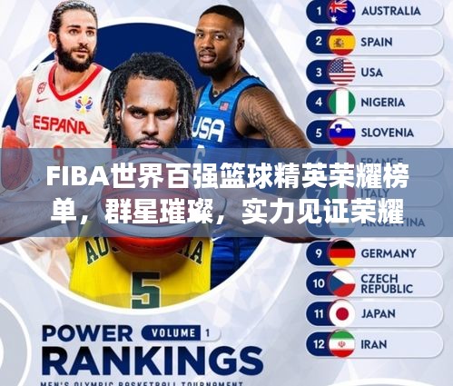 FIBA世界百强篮球精英荣耀榜单，群星璀璨，实力见证荣耀！