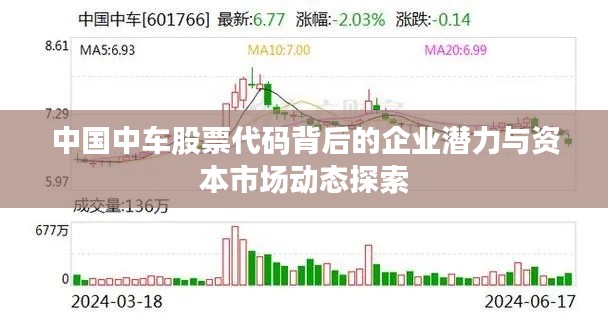 中国中车股票代码背后的企业潜力与资本市场动态探索
