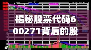 揭秘股票代码600271背后的股票世界深度解析