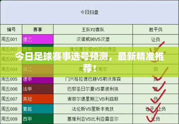 今日足球赛事选号预测，最新精准推荐！