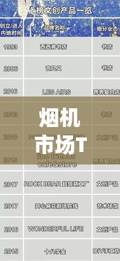 烟机市场TOP10品牌深度解读与排名分析