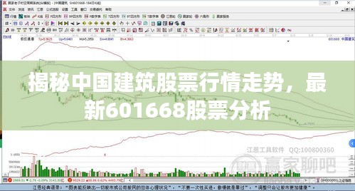 揭秘中国建筑股票行情走势，最新601668股票分析