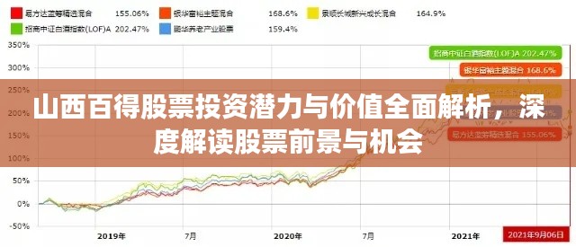 山西百得股票投资潜力与价值全面解析，深度解读股票前景与机会