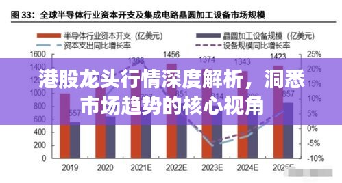 港股龙头行情深度解析，洞悉市场趋势的核心视角