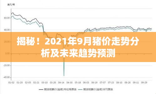 揭秘！2021年9月猪价走势分析及未来趋势预测