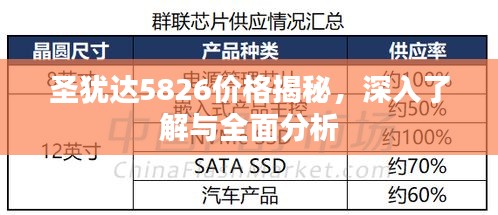 圣犹达5826价格揭秘，深入了解与全面分析