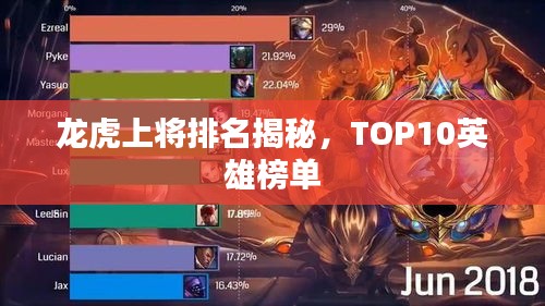 龙虎上将排名揭秘，TOP10英雄榜单