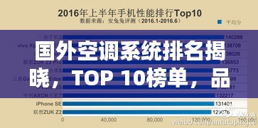 国外空调系统排名揭晓，TOP 10榜单，品质与性能俱佳的空调品牌推荐