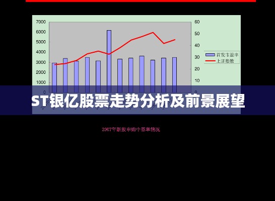 ST银亿股票走势分析及前景展望