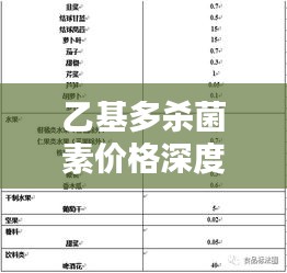 乙基多杀菌素价格深度解析与研究探讨