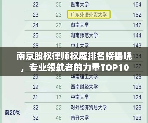 南京股权律师权威排名榜揭晓，专业领航者的力量TOP10