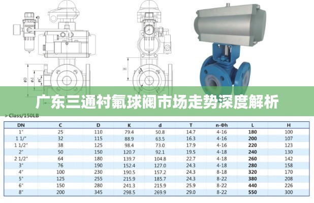 广东三通衬氟球阀市场走势深度解析