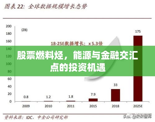 股票燃料烃，能源与金融交汇点的投资机遇