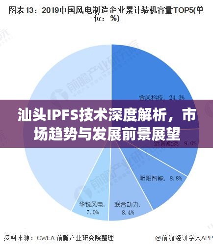 汕头IPFS技术深度解析，市场趋势与发展前景展望