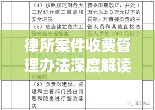 律所案件收费管理办法深度解读，最新规定一览