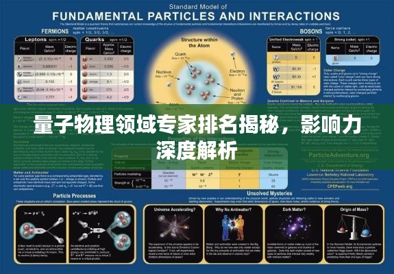 量子物理领域专家排名揭秘，影响力深度解析