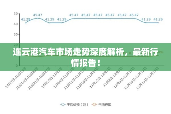 连云港汽车市场走势深度解析，最新行情报告！