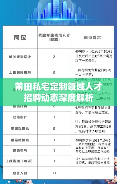 莆田私宅定制领域人才招聘动态深度解析