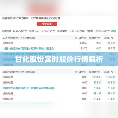 甘化股份实时股价行情解析