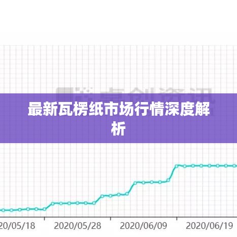 最新瓦楞纸市场行情深度解析