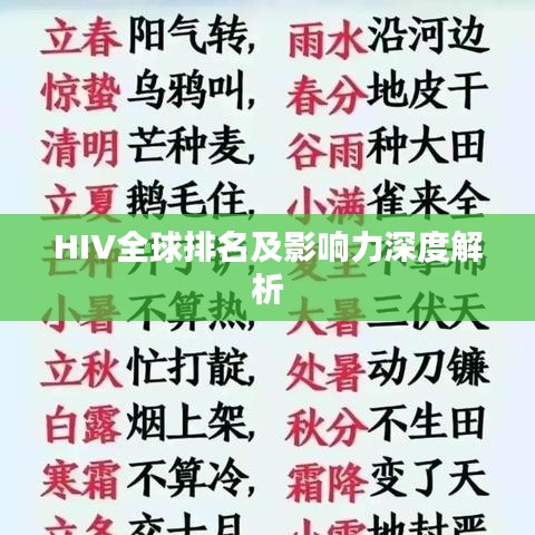 HIV全球排名及影响力深度解析