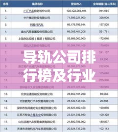 导轨公司排行榜及行业影响力深度解析