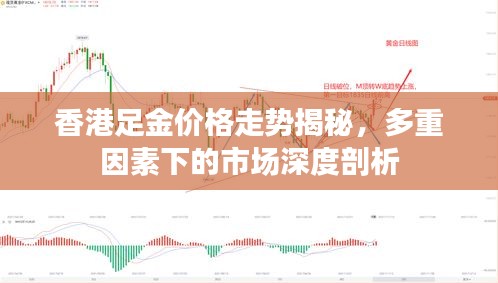 香港足金价格走势揭秘，多重因素下的市场深度剖析