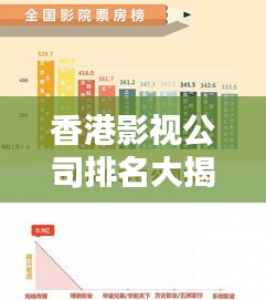 香港影视公司排名大揭秘，揭秘香港影视行业公司排名榜单