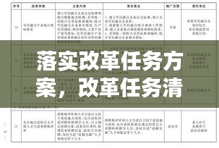 落实改革任务方案，改革任务清单 