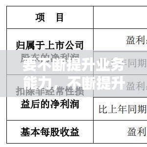 要不断提升业务能力，不断提升业务能力素质 