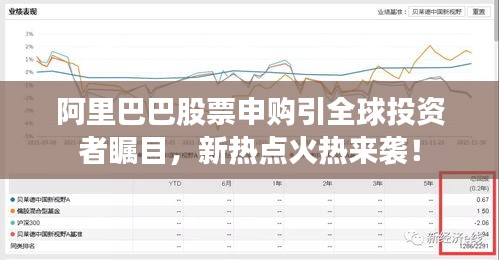 阿里巴巴股票申购引全球投资者瞩目，新热点火热来袭！