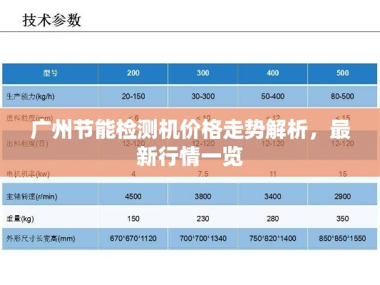 广州节能检测机价格走势解析，最新行情一览