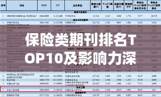 保险类期刊排名TOP10及影响力深度解析