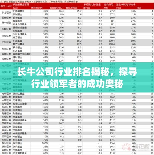 长牛公司行业排名揭秘，探寻行业领军者的成功奥秘