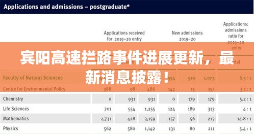 宾阳高速拦路事件进展更新，最新消息披露！