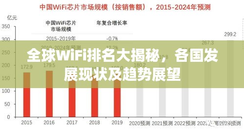 全球WiFi排名大揭秘，各国发展现状及趋势展望