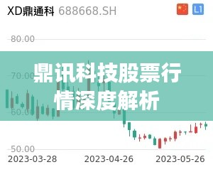 鼎讯科技股票行情深度解析