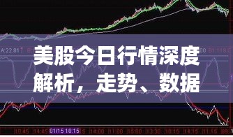 美股今日行情深度解析，走势、数据与策略一网打尽