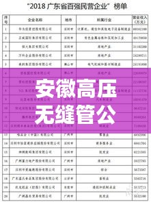 安徽高压无缝管公司排名揭晓，行业领先的几家企业榜单揭秘！