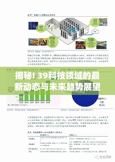 揭秘I 39科技领域的最新动态与未来趋势展望