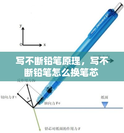 写不断铅笔原理，写不断铅笔怎么换笔芯 