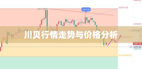 川贝行情走势与价格分析