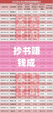 抄书赚钱成新宠，阅读与盈利并行的阅读方式探索