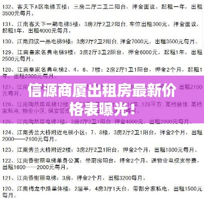 信源商厦出租房最新价格表曝光！