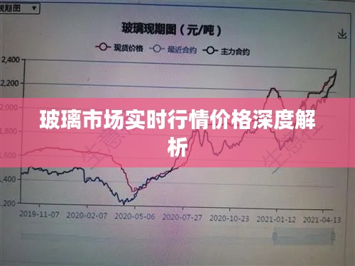 玻璃市场实时行情价格深度解析