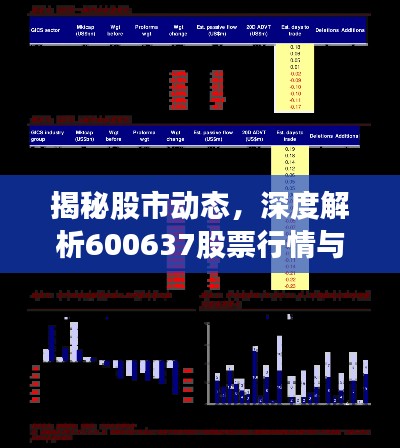 揭秘股市动态，深度解析600637股票行情与未来展望