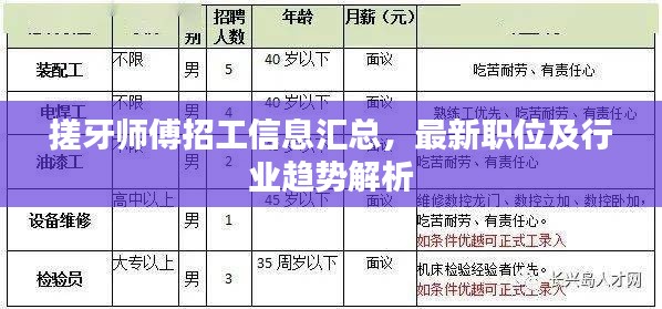 搓牙师傅招工信息汇总，最新职位及行业趋势解析