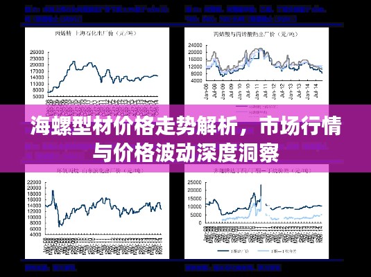 海螺型材价格走势解析，市场行情与价格波动深度洞察