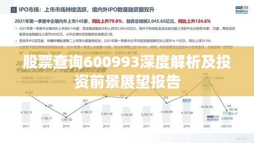 股票查询600993深度解析及投资前景展望报告