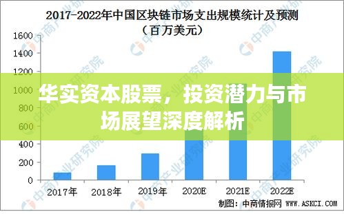 华实资本股票，投资潜力与市场展望深度解析